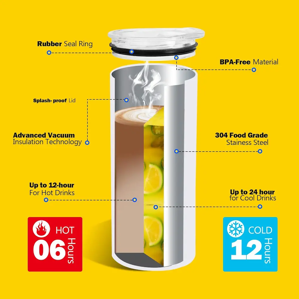 Enjoycolor Sublimation Tumblers